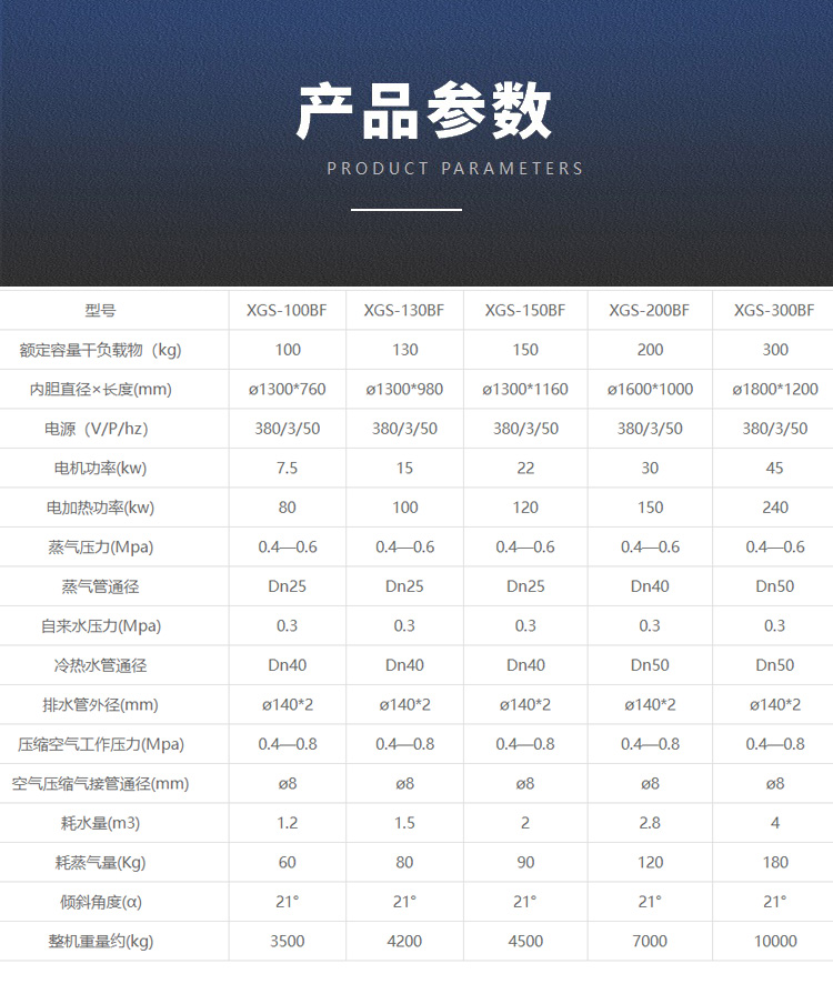 XGS-全自動倒料傾斜式洗衣機參數