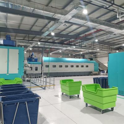 顛覆傳統(tǒng)，智領(lǐng)未來(lái)——隧道式洗滌機(jī)組